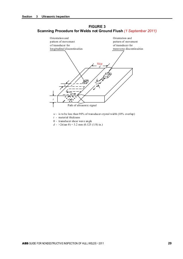 abs welding diagrams wiring diagram tutorial ABS Welding Qualification abs feb14abs welding diagrams 10